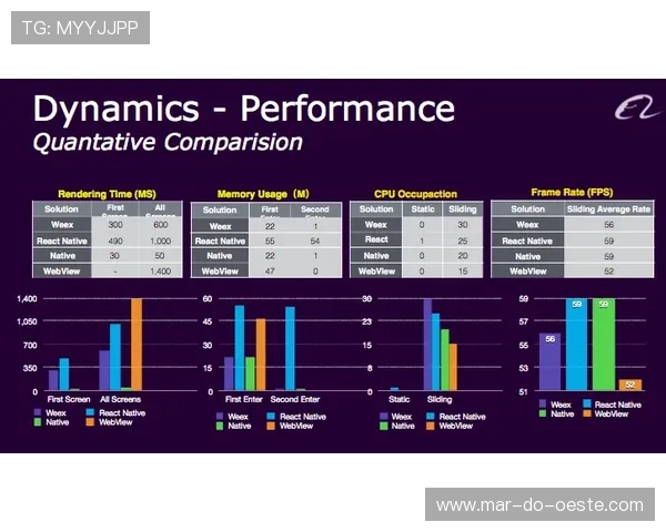 PA旗舰厅平台的技术支持与系统升级，确保平台稳定运行的背后故事