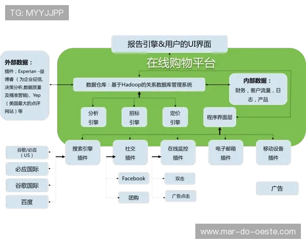 透视凯发娱乐现金开户如何驱动线上娱乐行业的发展