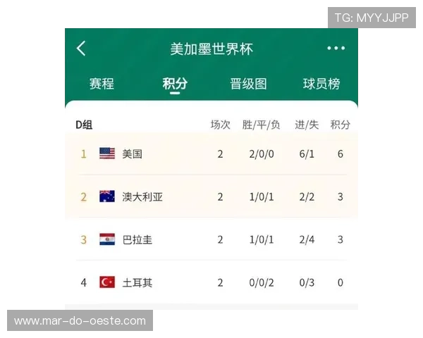 世界杯巴拉圭澳大利亚比赛直播入口常见问题解答与观看建议